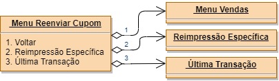 menu_reenviar_cupom.jpg